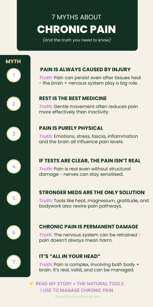 Chronic Pain Infographic - 9 - 7 myths