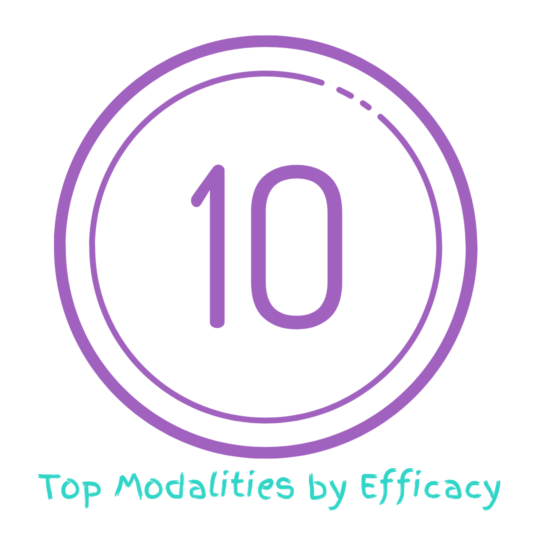 Top 10 Modalities by Efficacy
